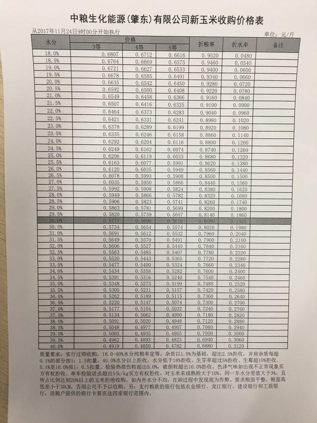 乙醇最新报价与市场动态分析